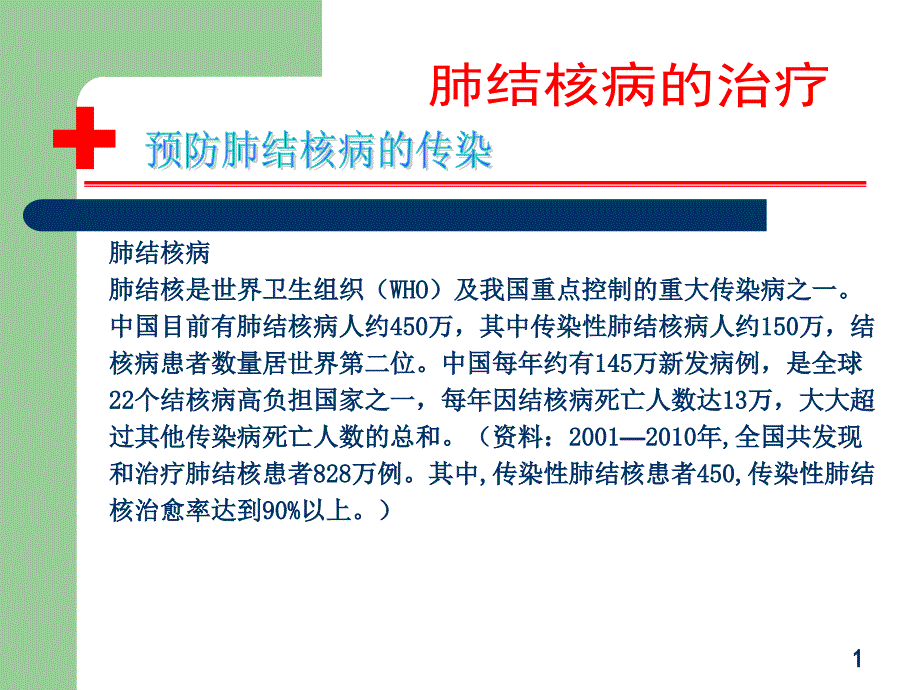 肺结核病的治疗课件_第1页