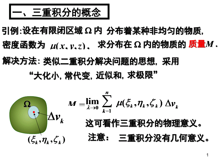 原式=代入被积函数代入边界方程课件_第1页