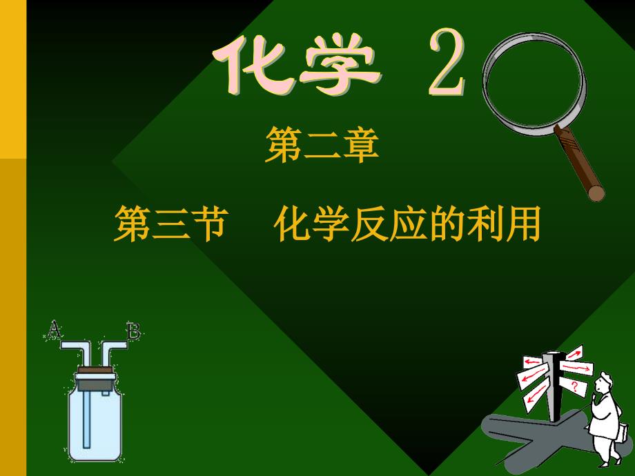 鲁科版化学必修二化学反应的利用课件_第1页