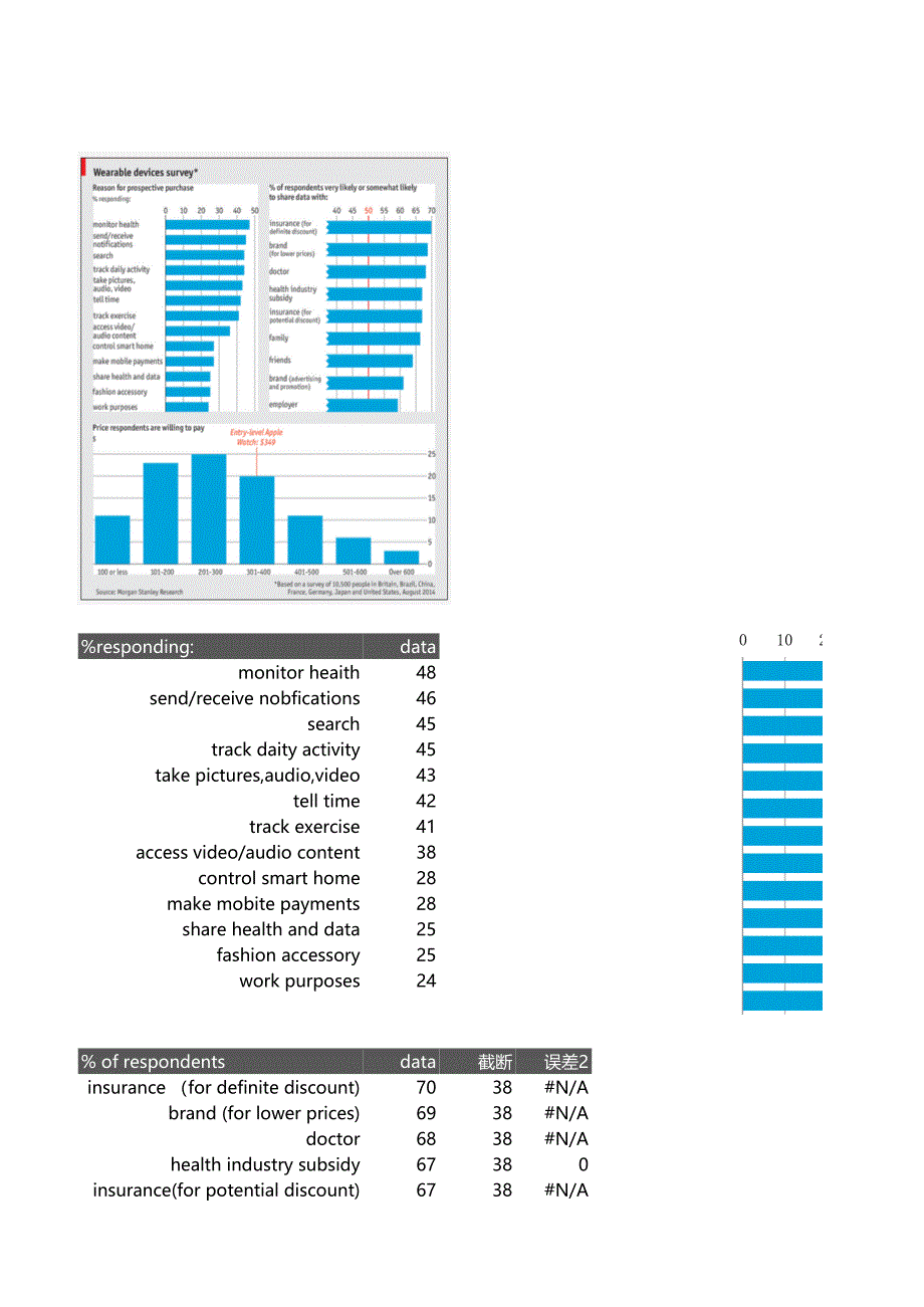 編號(hào) (120)_第1頁(yè)