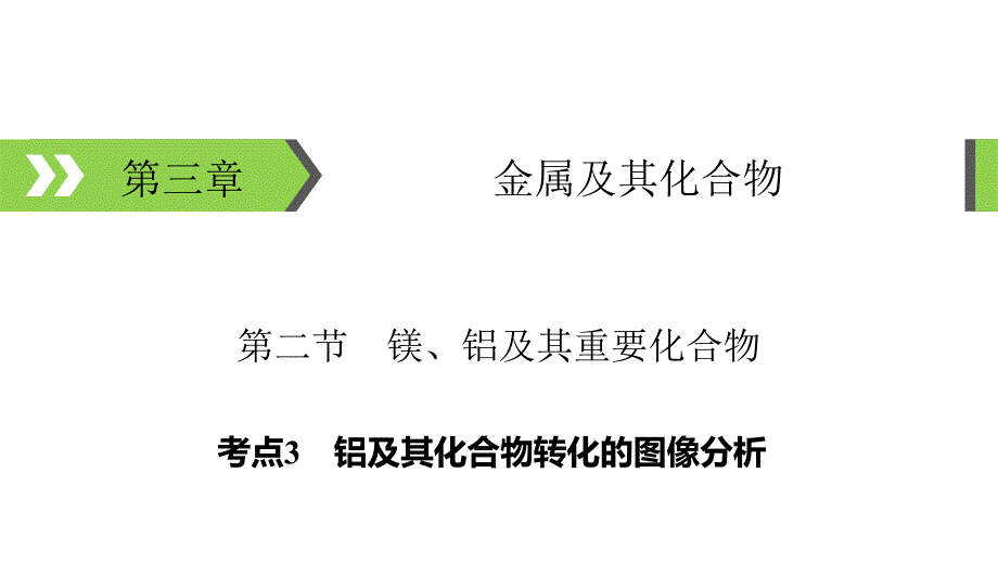 铝及其化合物转化的图像分析ppt课件_第1页