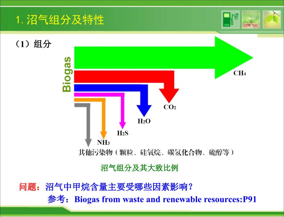 农业建筑环境与能源工程学科简介课件_第1页