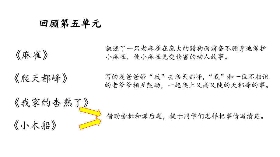 四年级上册语文第五单元复习人教部编版课件_第1页