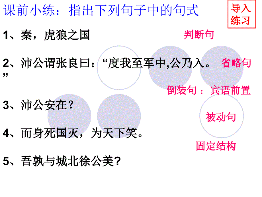 2020最新版高考复习文言文句式专题课件_第1页