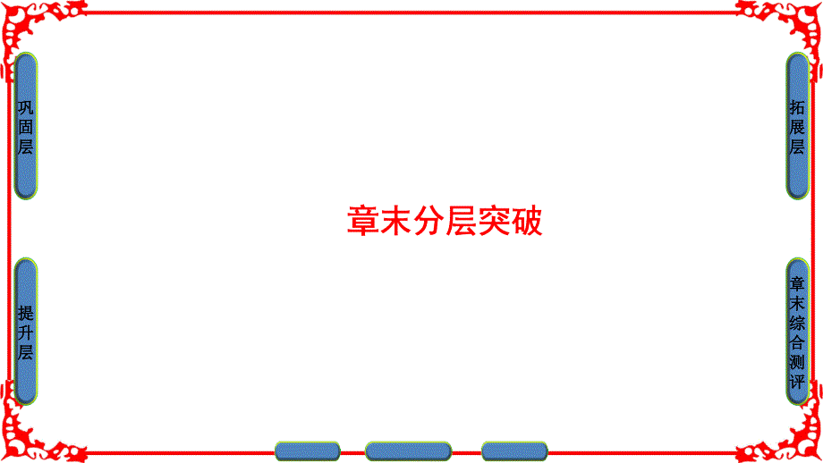 高中数学必修一第一章章末分层突破1集合与函数概念课件_第1页