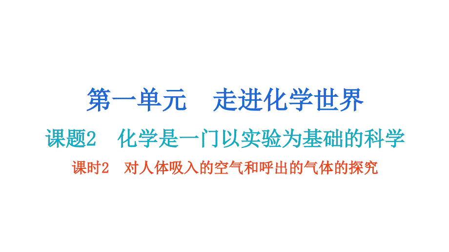 化学是一门以实验为基础的科学(第2课时)ppt课件--2021-2022学年九年级化学人教版上册_第1页