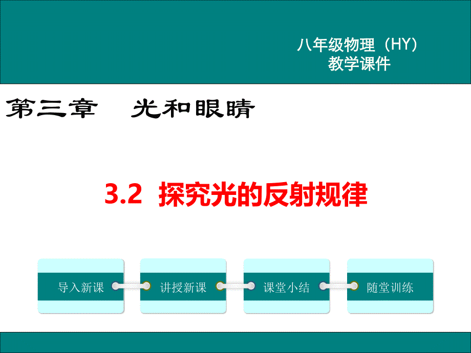 《探究光的反射规律》课件-沪粤版物理_第1页