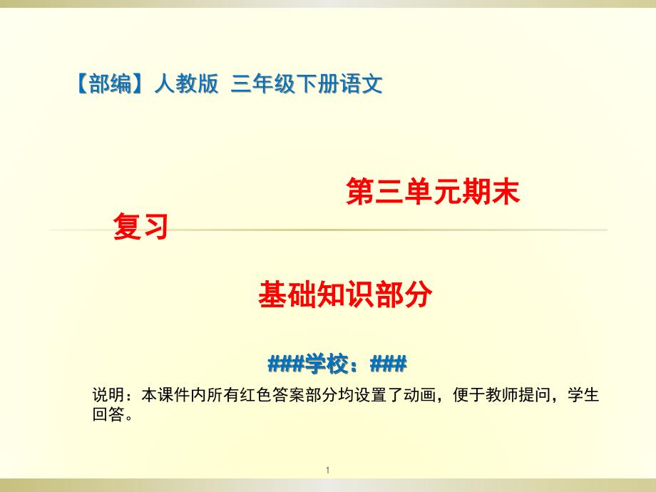 人教版三年级下册语文期末复习第三单元专题复习课件_第1页