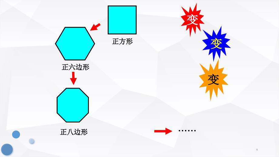 人教版小学数学六年级上册《圆的整理与复习》公开课优质ppt课件_第1页