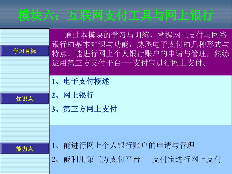 互联网支付工具与网上银行课件_第1页