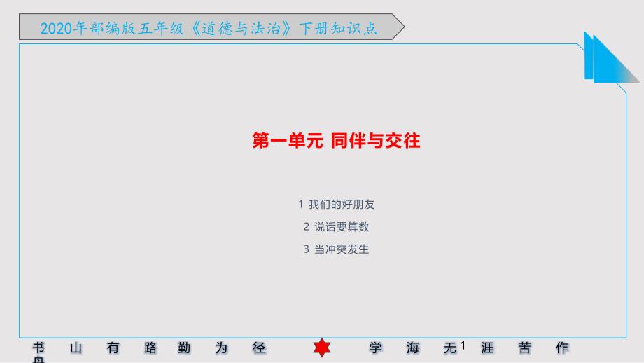 2020年部编版四年级《道德与法治》下册第一单元《同伴与交往》知识点课件_第1页