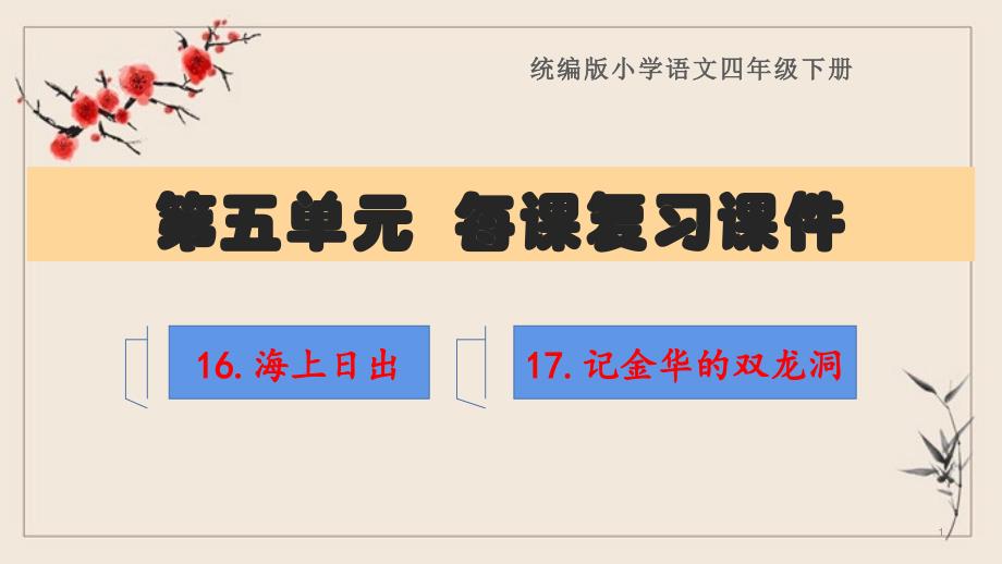 部编版四年级语文下册第五单元每课复习ppt课件(知识盘点)_第1页