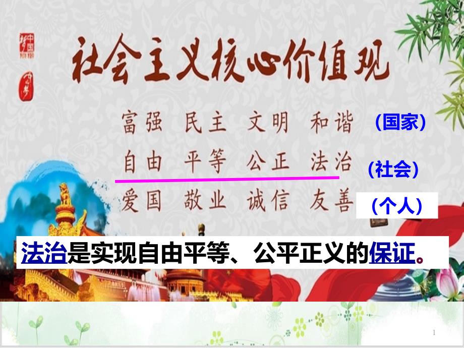 部编版八年级道德与法治下第一框自由平等的真谛-精美ppt课件_第1页