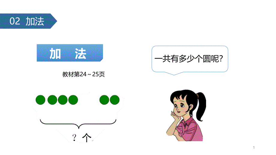 人教版-一年级上册-加法-课件_第1页