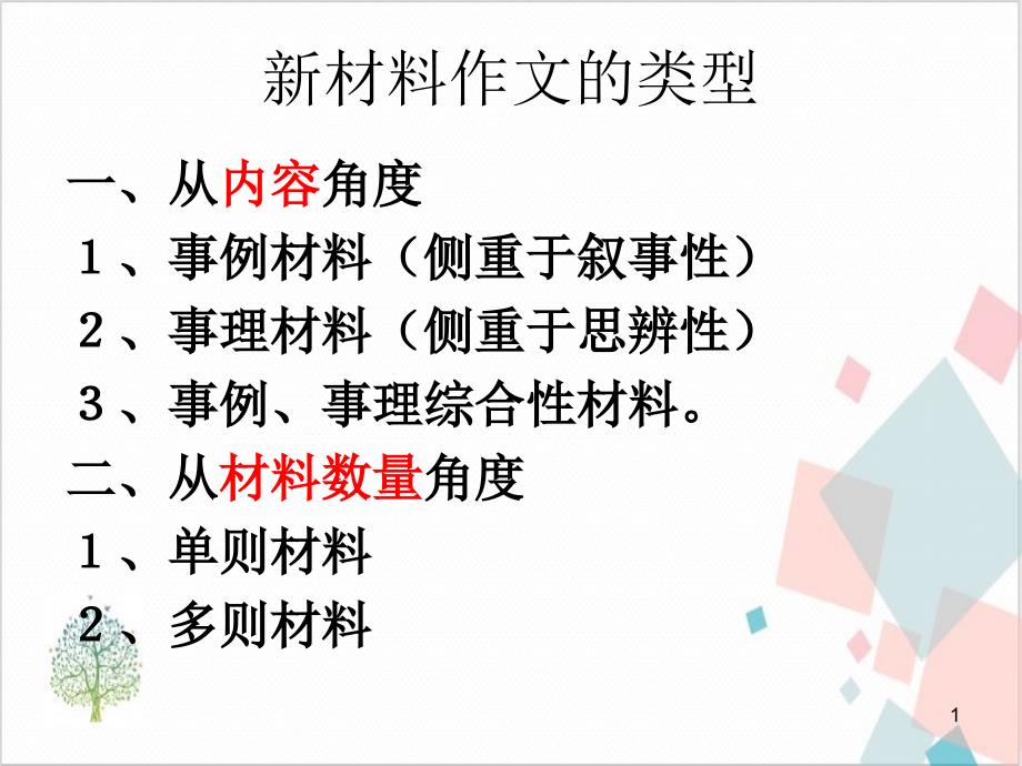 高考新材料作文(事理性材料作文)审题立意训练课件_第1页