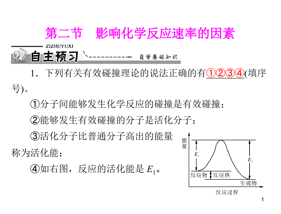 第2章-第2节-影响化学反应速率的因素课件_第1页