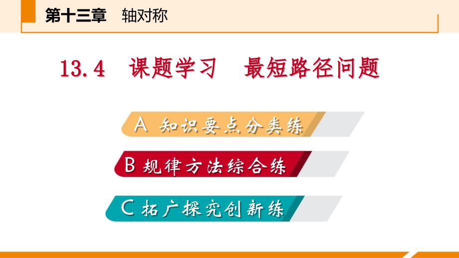 2020中考复习最短路径问题课件_第1页