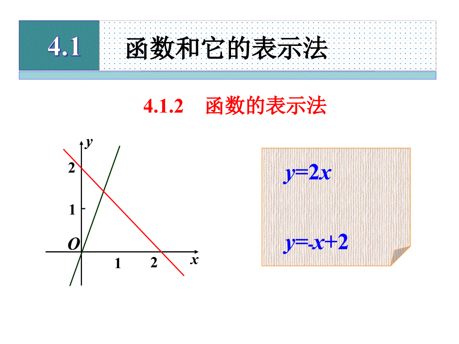 八年级数学下册4.1.2函数的表示法(湘教版)课件_第1页