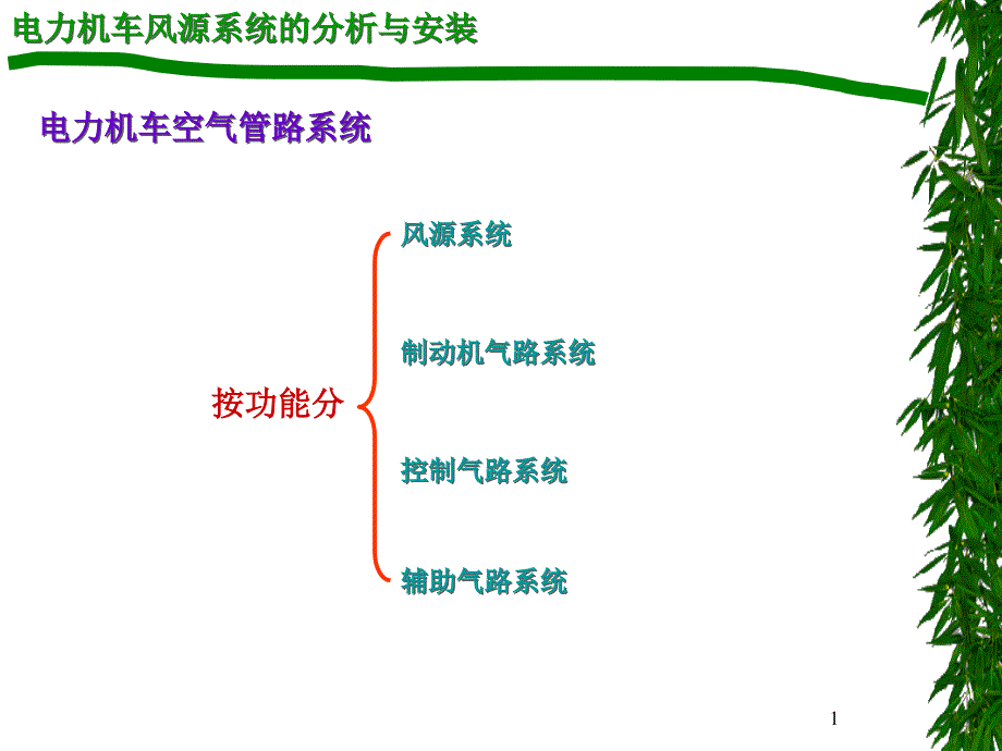 交流电力机车风源系统的组成及各组成部分的作用课件_第1页