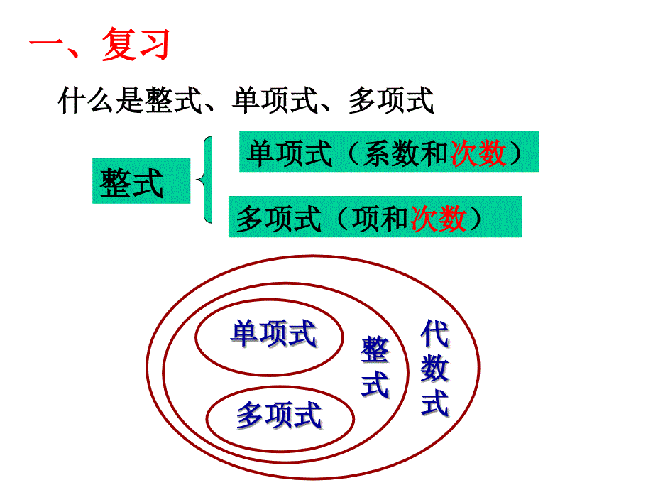 华师版七年级数学上册整式的加减课件_第1页