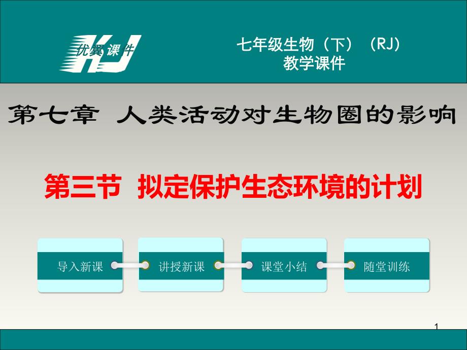 2021七年级下册生物4.7.3拟定保护生态环境的计划(优秀)课件_第1页