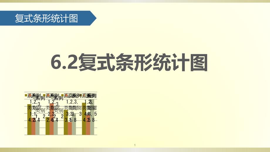 苏教版小学数学五年级上册6.2复式条形统计图-公开课ppt课件_第1页