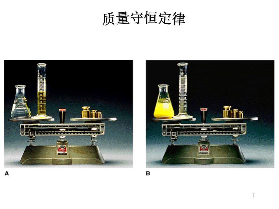 科粤版化学九年级上册43质量守恒定律ppt课件_第1页