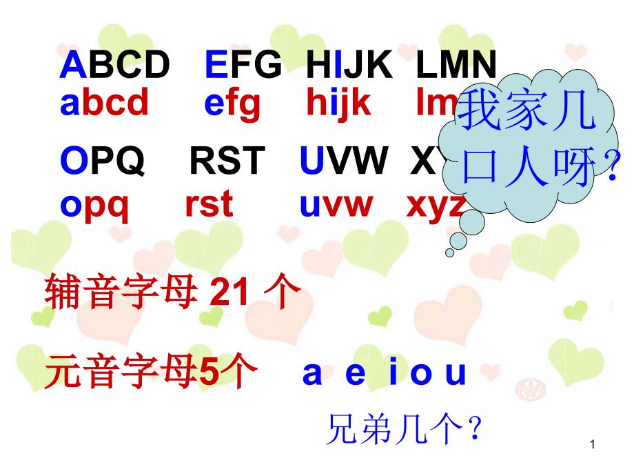 【名师优课】初中英语音标拼读大全课件_第1页