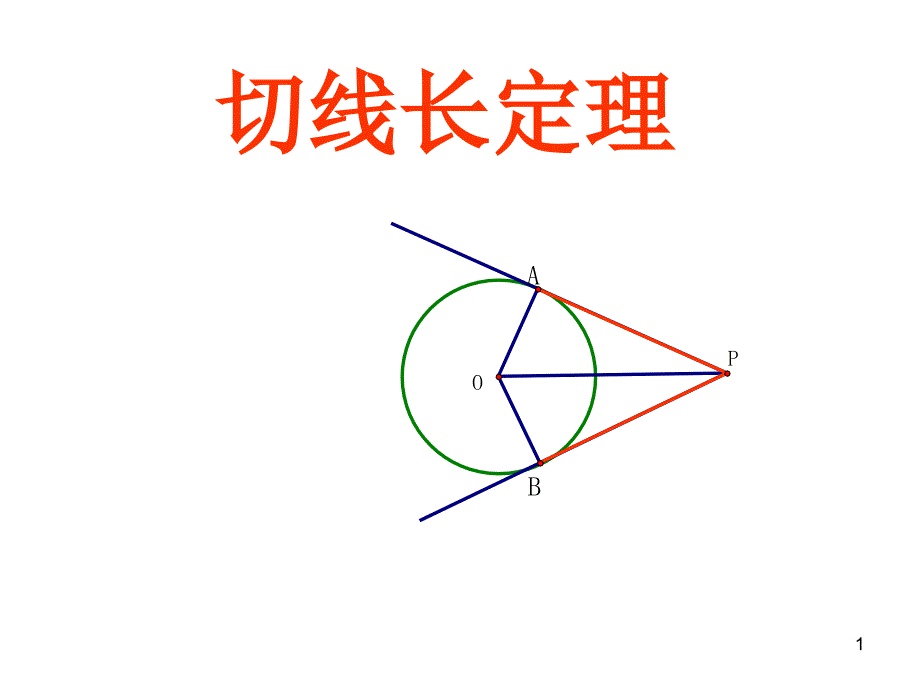 苏科版九年级数学上册2.5：切线长定理--ppt课件_第1页