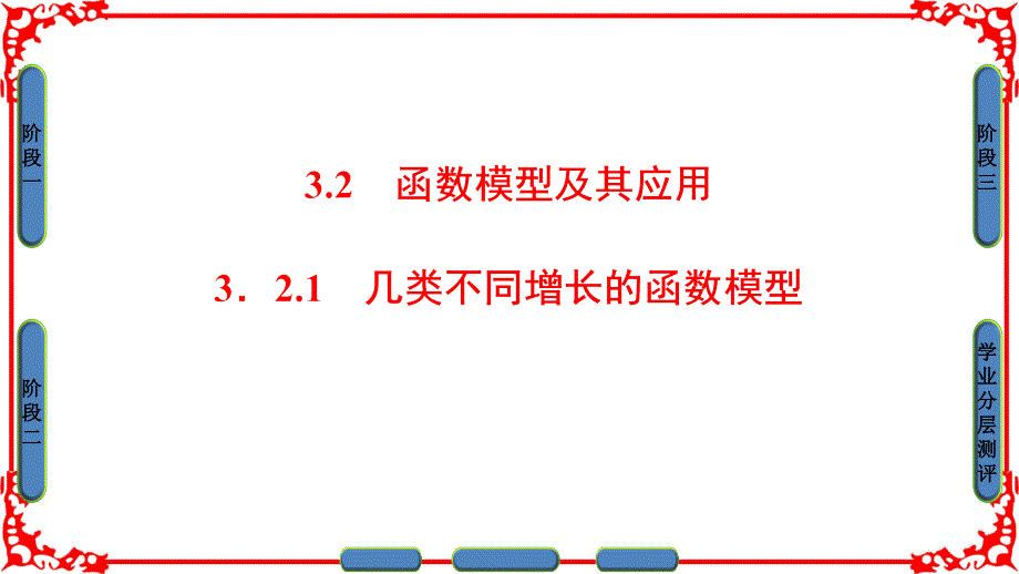 高中数学必修一第3章-第2节-3.2.1几类不同增长的函数模型课件_第1页