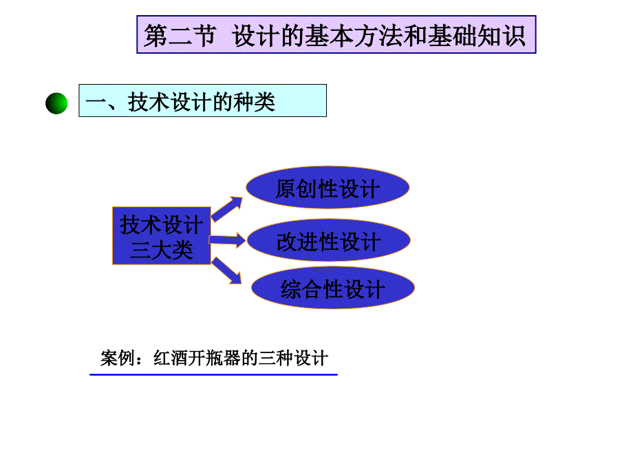 高中通用技术ppt课件--2.4设计的基本方法和基础知识_第1页