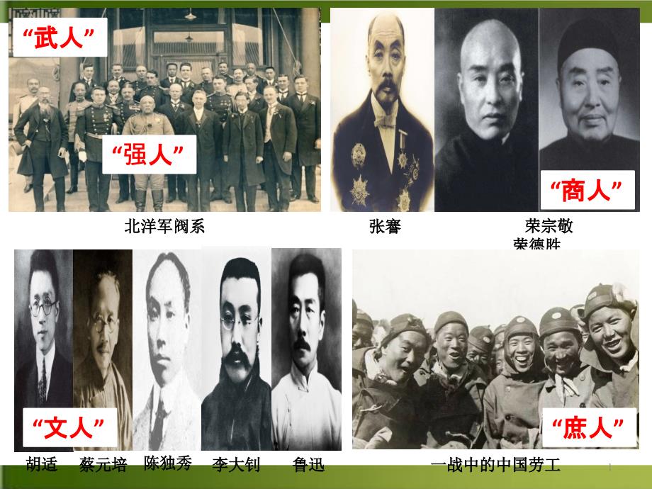 统编版《北洋军阀统治时期的政治经济与文化》教学ppt课件高中历史_第1页