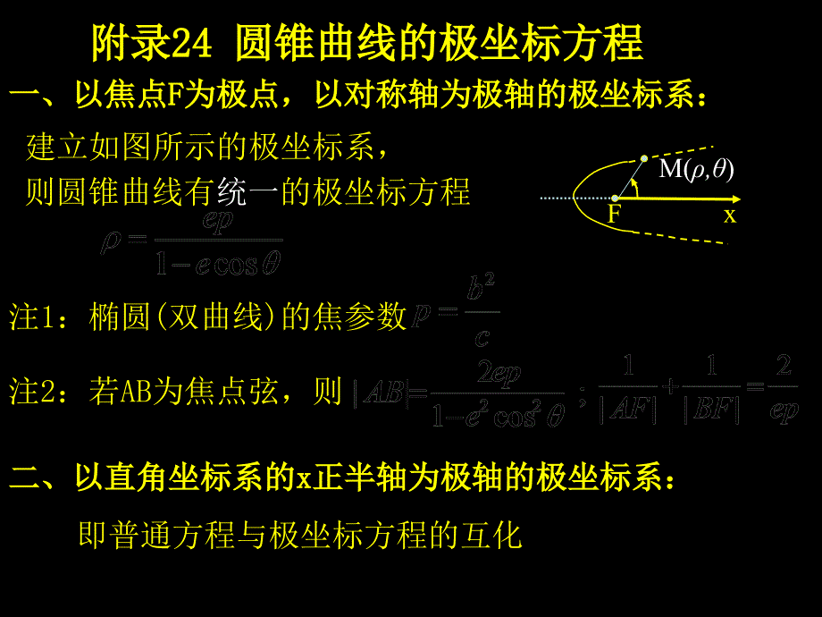 附录圆锥曲线的极坐标方程课件_第1页