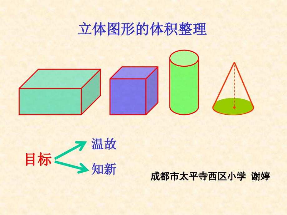 立体图形的体积整理ppt课件_第1页