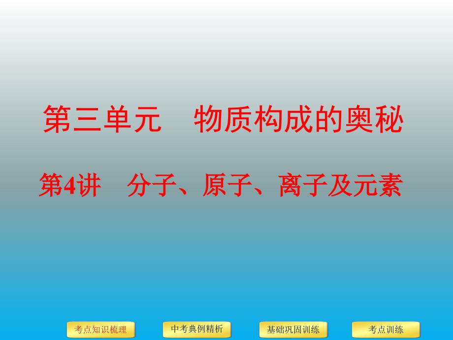 初中化学《分子、原子、离子及元素》公开课ppt课件_第1页