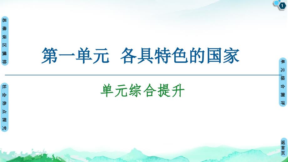 第1单元单元综合提升ppt课件新教材高中政治统编版选择性必修_第1页