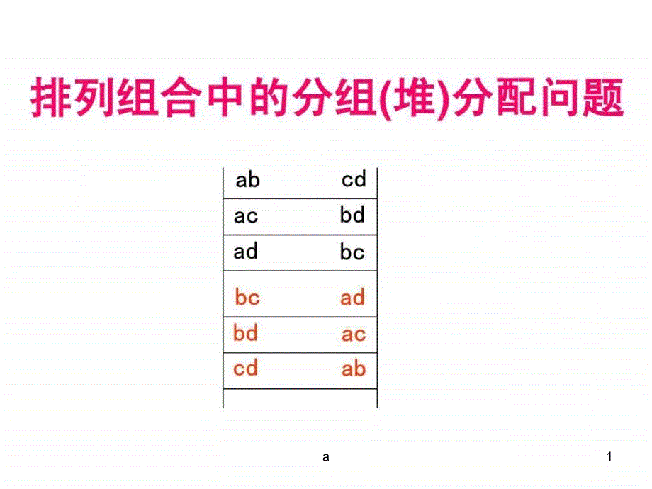 高中数学排列组合-平均分组(分配问题)课件_第1页