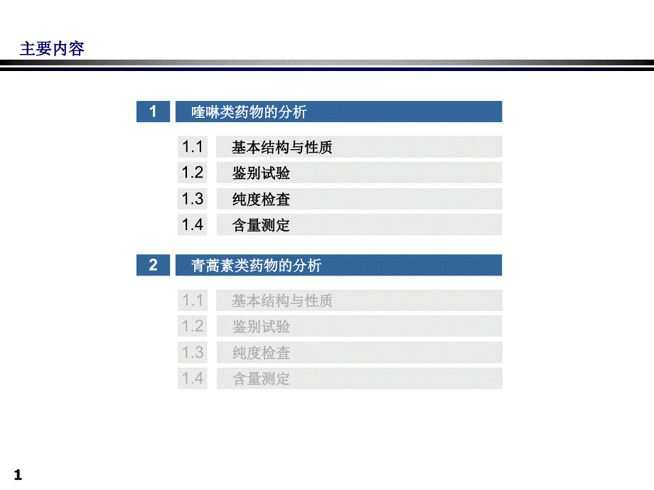 夜大12喹啉类药物课件_第1页