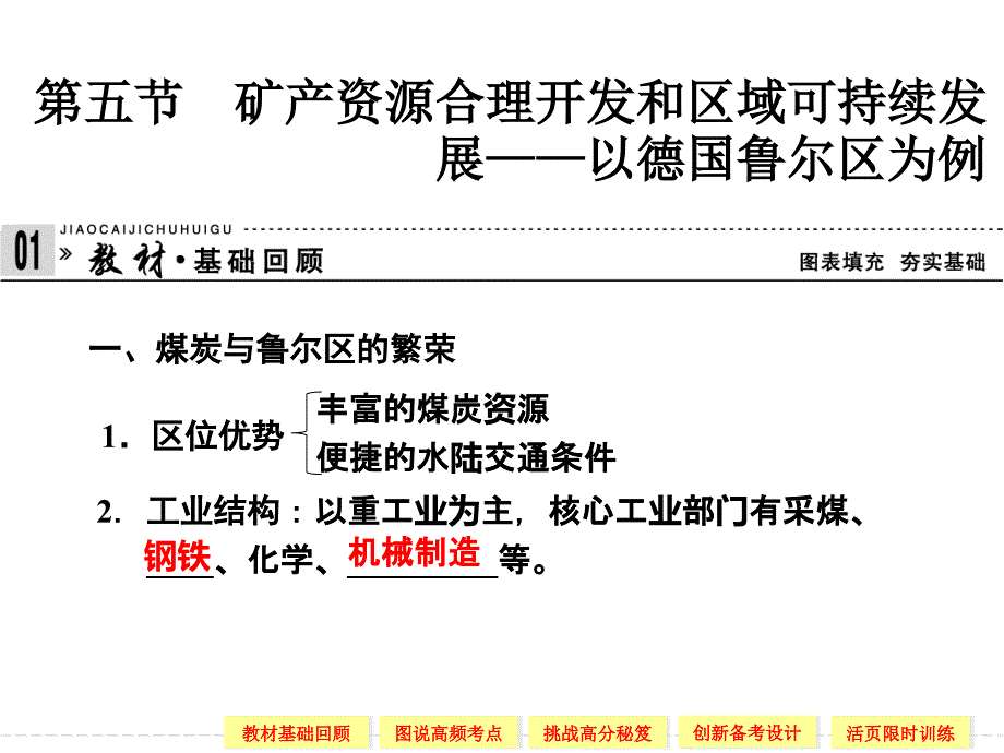 XXXX创新设计一轮课件_第1页