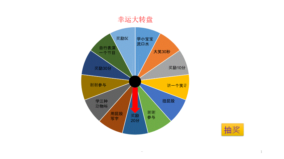 幸运大转盘制作模板课件_第1页