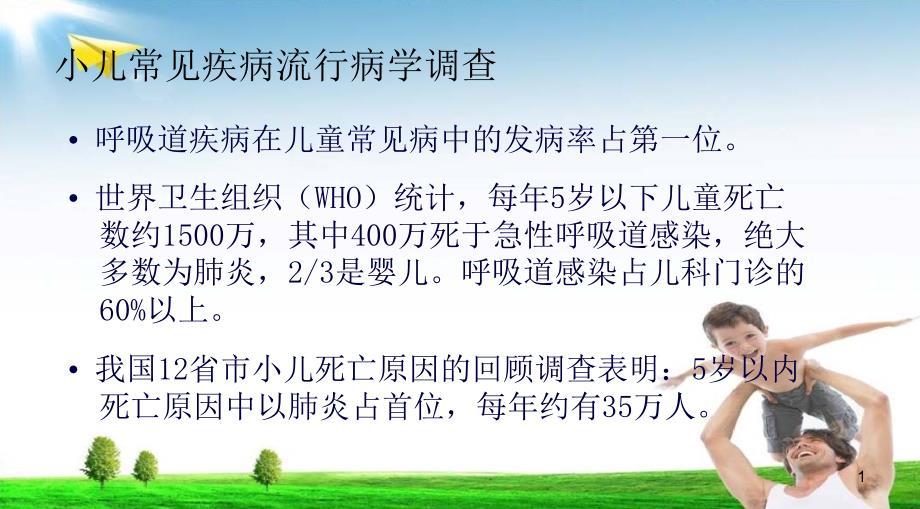 小儿常见疾病及其药物治疗课件_第1页