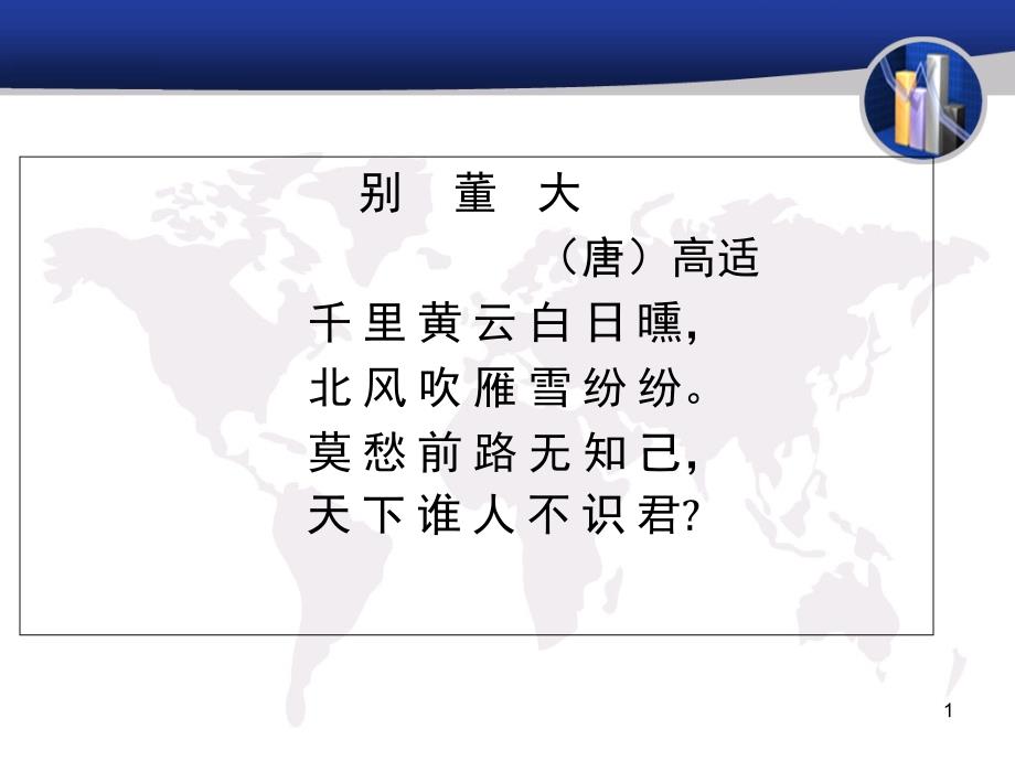 关于送别的古诗别董大注释译文赏析【唐】高适课件_第1页