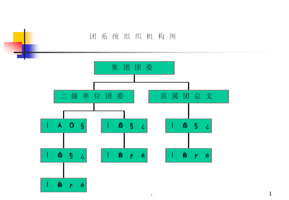 团务基础知识课件_第1页