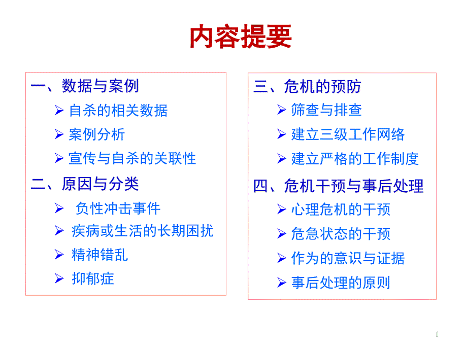 大学生心理危机干预和操作主题讲座ppt课件_第1页