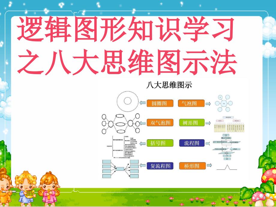 八大思维图示法课件_第1页