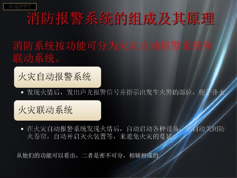 消防报警系统的组成及其原理培训课件_第1页