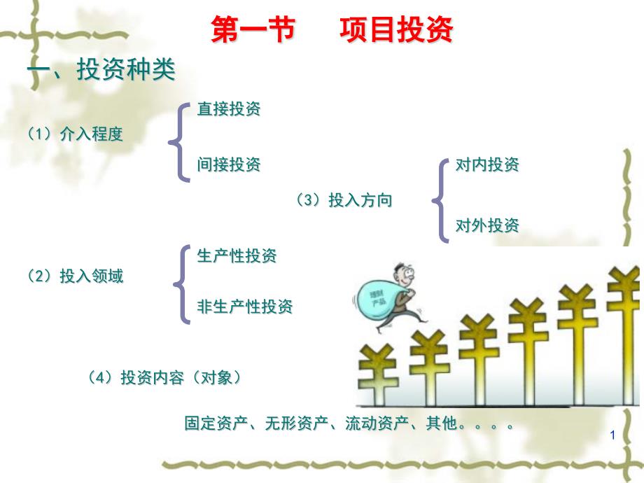 投资管理培训课程课件_第1页