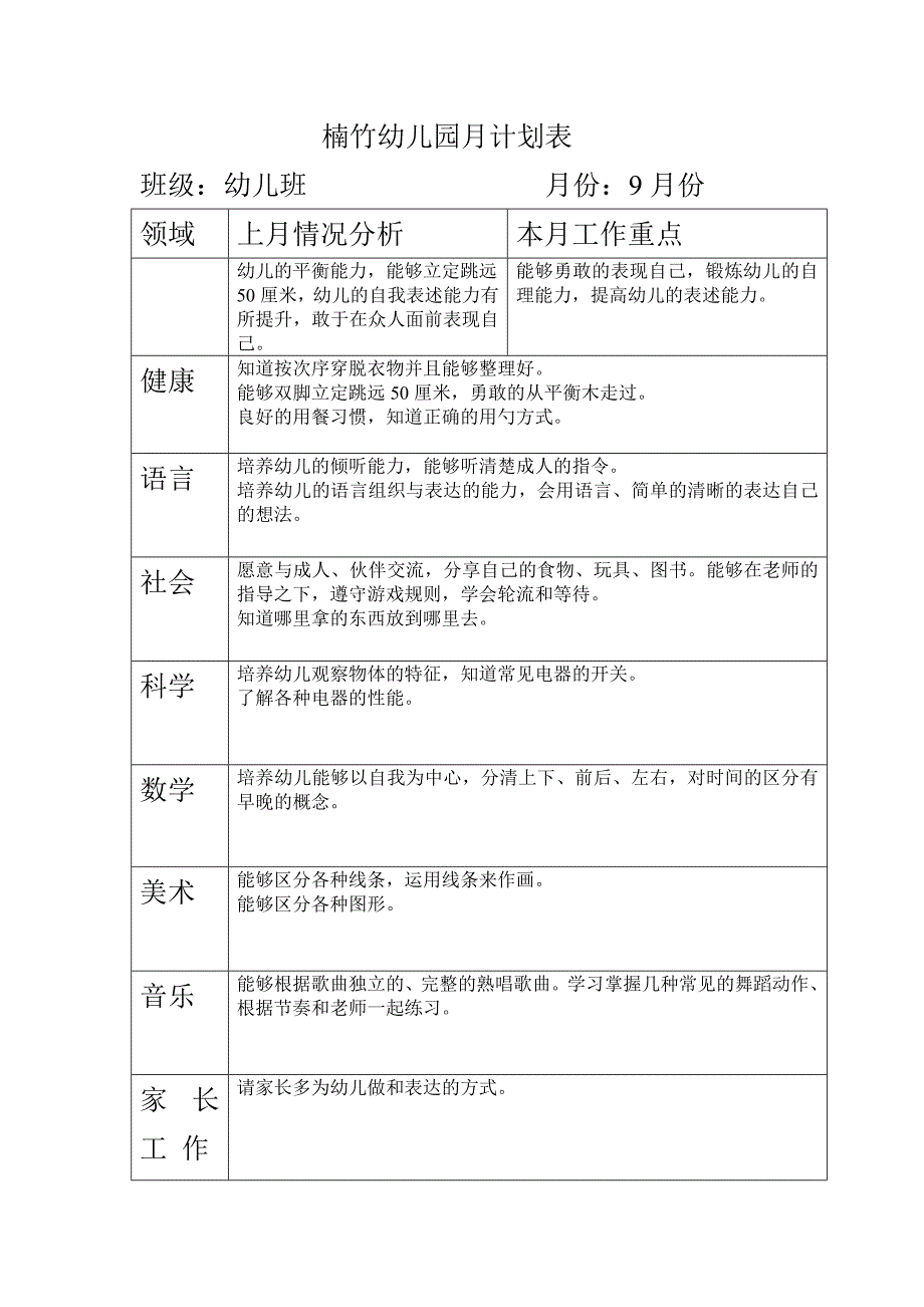 幼儿园月工作计划表_第1页