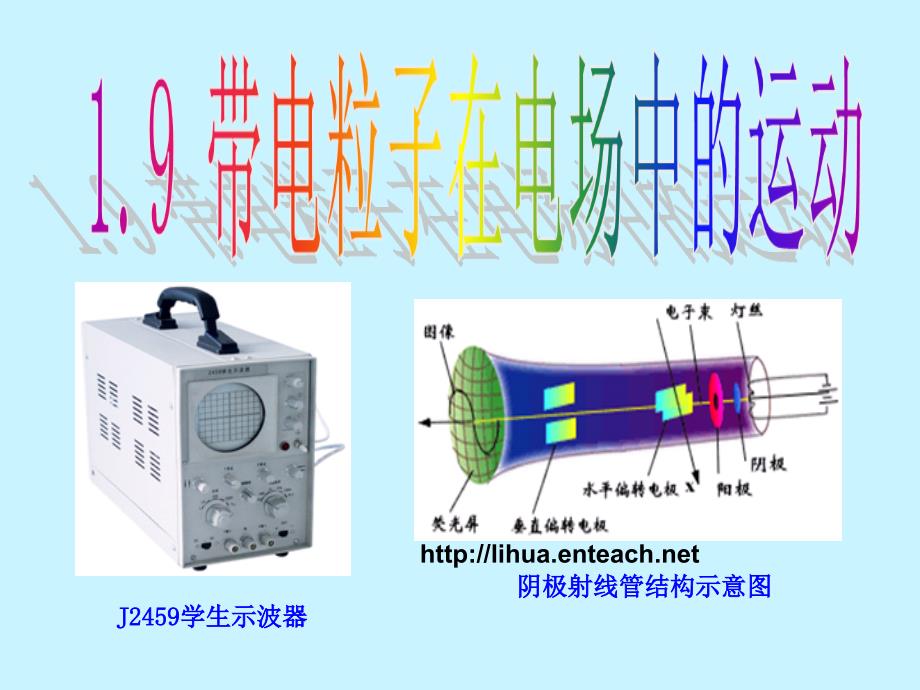 带电粒子在电场中的运动课件PPT_第1页