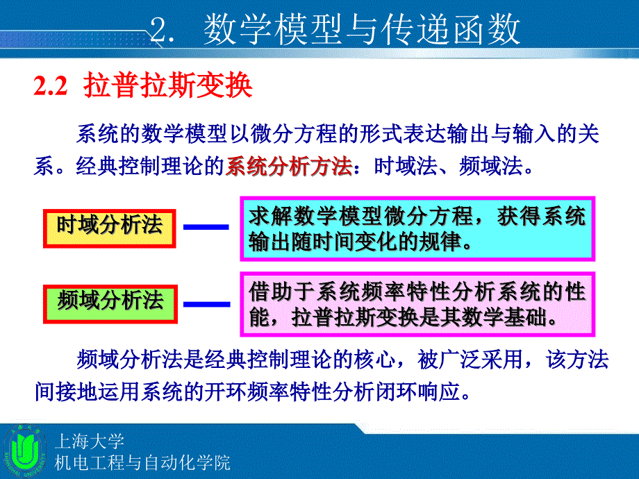 拉普拉斯变换证明课件_第1页